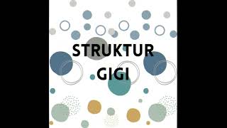 SAINS TAHUN 3 (UNIT 3 TAJUK : GIGI MANUSIA)