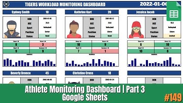 Google Sheets Athlete Wellness Monitoring Dashboard | Part 3 | Dashboard Athlete Cards