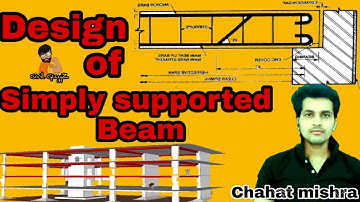 Design of Simply supported Beam by LSM |RCC (DRCS) |By Chahat Mishra