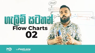 A/L ICT -Flow Charts (ගැලීම් සටහන්  ) -Part 02