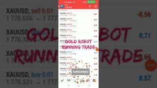 gold trading robot, XAUUSD performance