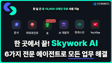 한 곳에서 끝! Skywork AI 6가지 전문 에이전트로 모든 업무 해결