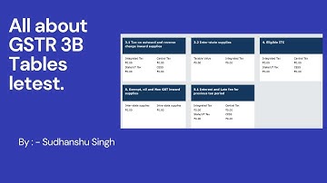 All about GSTR 3B with all required details of Various Tables. By Sudhanshu Singh
