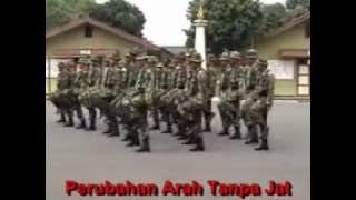 Peraturan Baris Berbaris (PBB) TNI materi  PERUBAHAN ARAH 2