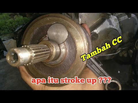 Apa itu Stroke