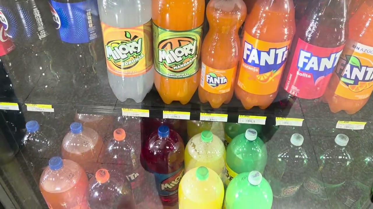 Цены в Коста Рике декабрь 2025 