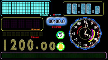 Speedfeeling LED 20 minute countdown 1200 second countup timer  alarm🔔
