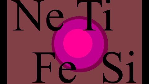 Introverted intuition Ni NOT WHAT YOU THINK! Entp explains.  He has none.