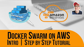 Docker Swarm | Introduction | Step By Step Examples