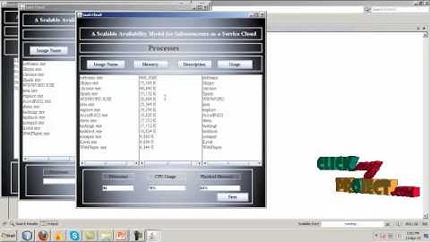 Final Year Projects 2015 | Scalable Analytics for IaaS Cloud Availability