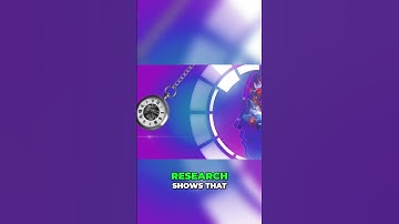 Unlocking Intrinsic Motivation: The Key to Creativity and Wellbeing