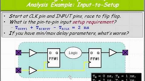 [Synthesis] 03: Setup and Hold Timing - Example