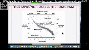 R. Srianand: Stellar structure II