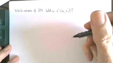 Axiomatic Set Theory Problems Class 2