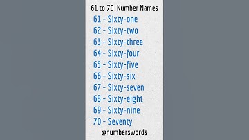 61 to 70 Numbers Names / NUMBER SPELLING #shorts #viral #trending #youtubeshorts #ytshorts