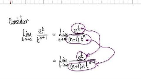 Video 2461 - Gamma Function, Convergence, Comparison Test - Part 1/2