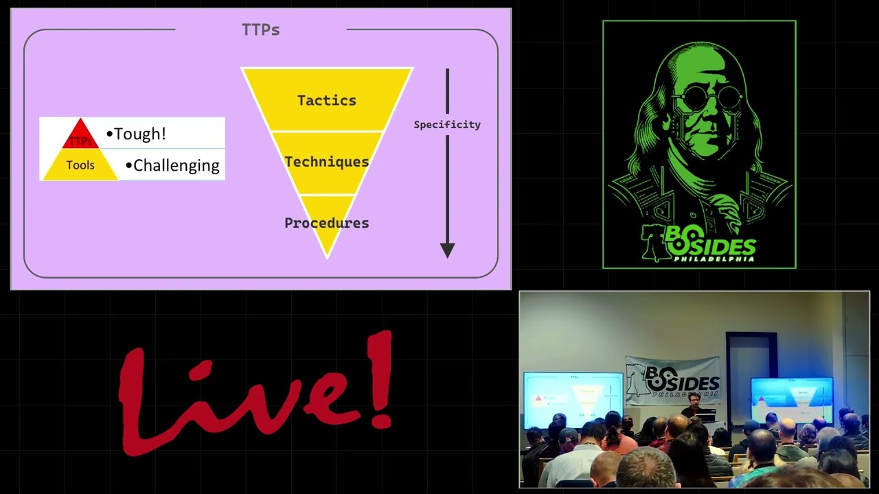 Screaming About Detection Coverage in ALLCAPS - Evan Perotti