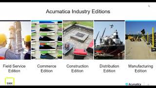 Famous Acumatica Cloud ERP Demo Profile