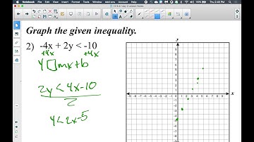 4/01/2020 9.4.1 D2 Formative video