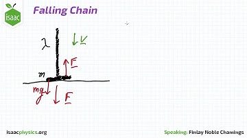 Falling Chain - Part A - Dynamics Level 5