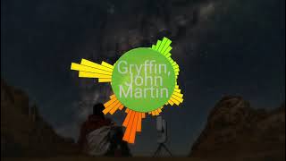 Gryffin John_Martin Cry