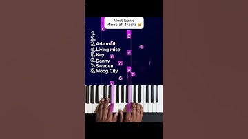 Thumbnail of TOP best SONGS from MINECRAFT. Are you agree ?! 🔥🔥 #pianosoinapp #pianotutorial