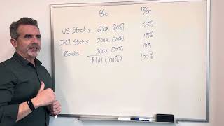 Ep. #139 - The Benefits of Rebalancing Your Investment Portfolio
