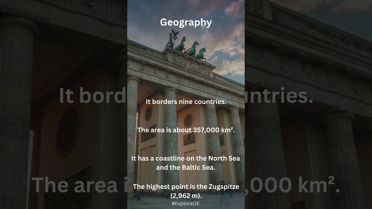 Discover Germany's Geography!