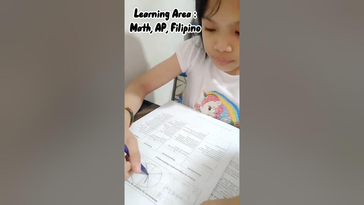 Performance Task 4 Paggawa ng Pie Graph tungkol sa alokasyon ng badyet