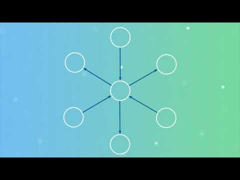 COVID 19 Contact Tracing with Neo4J Rev1