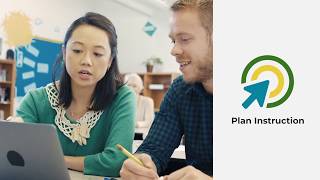 Understanding the Smarter Balanced Reporting System for Administrators