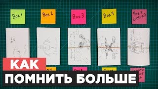 1 Самый Мощный Способ Запомнить То, Что Учишь (Экономя Время)