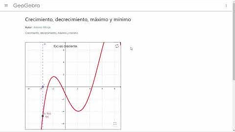 Crear un iDevice de Geogebra en eXeLearning