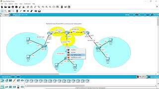 RIP - Routing Information Protocol, easy than ever.. [Video 11]