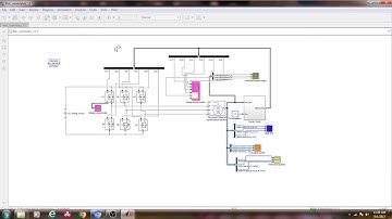 BLDC Motor Simulink Model Part2