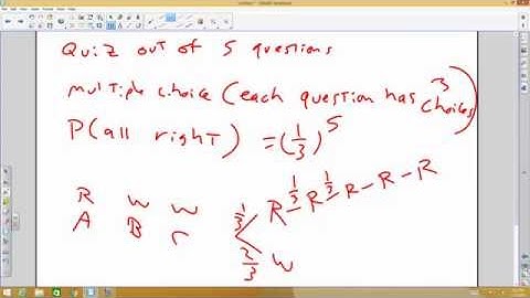 4.3 I The Multiplication Rule - Multiple choice quiz