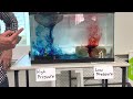 Weather Patterns and Pressure Systems Explained Through a Colorful Demonstration
