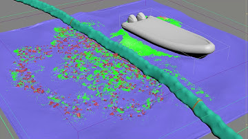 Phoenix FD 4 Active Bodies & Tyflow PhysXfluid 2-Way Interaction Test