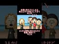 トモコレのカオスな告白 #トモコレ #トモダチコレクション #トモコレ新生活 #3ds #告白