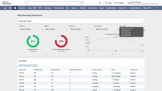 MFGCommand for NetSuite ▶︎ Your One-Screen Manufacturing Command Center