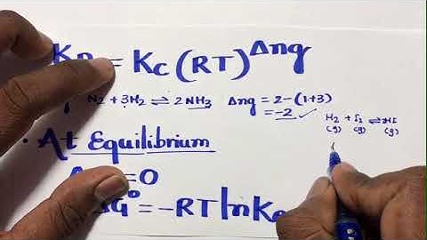 CHEMICAL EQUILIBRIUM (METALLURGICAL THERMODYNAMICS)