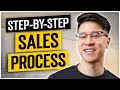 The perfect sales funnel strategy to crush b2b sales  tech sales  saas sales process  sales tips