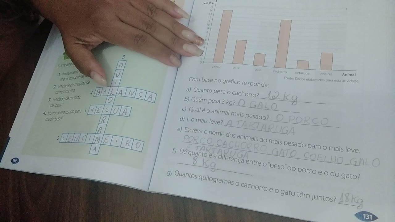 Objeto 2, Bem-Me-Quer mais Matemática 5º Ano