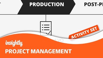 Insightly for Project Management