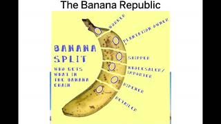 Commodity Chain explained