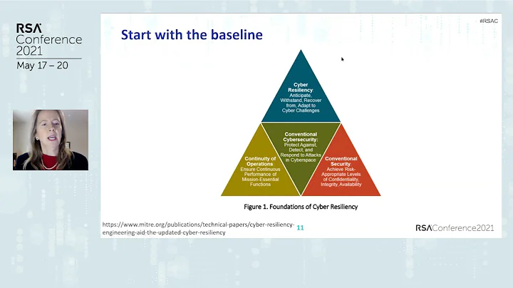 Cyber Resilience: Say What?