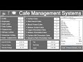 C# Object Oriented Approach Cafe Management Systems - Full Tutorial