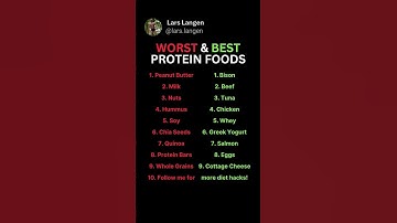 Worst & Best Protein Foods To Feed Your Muscles! Follow @lars.langen for more diet hacks#protein