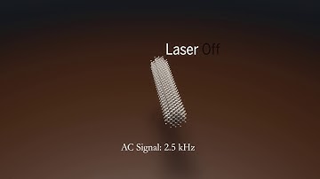 Controlling nanomotors with light