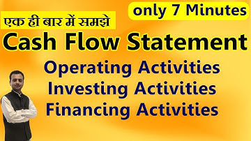 Operating Activities, Investing Activities, Financing Activities | Cash Flow Statement Class 12 A/c